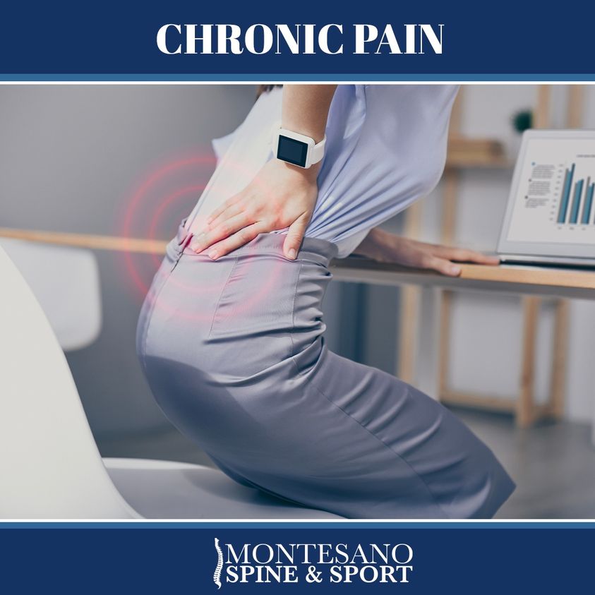 Read more about the article Chronic neck or back pain